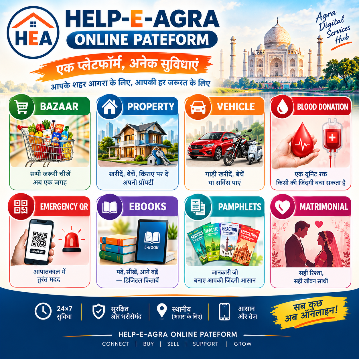 Help-E-Agra Online Platform